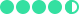 Review circles